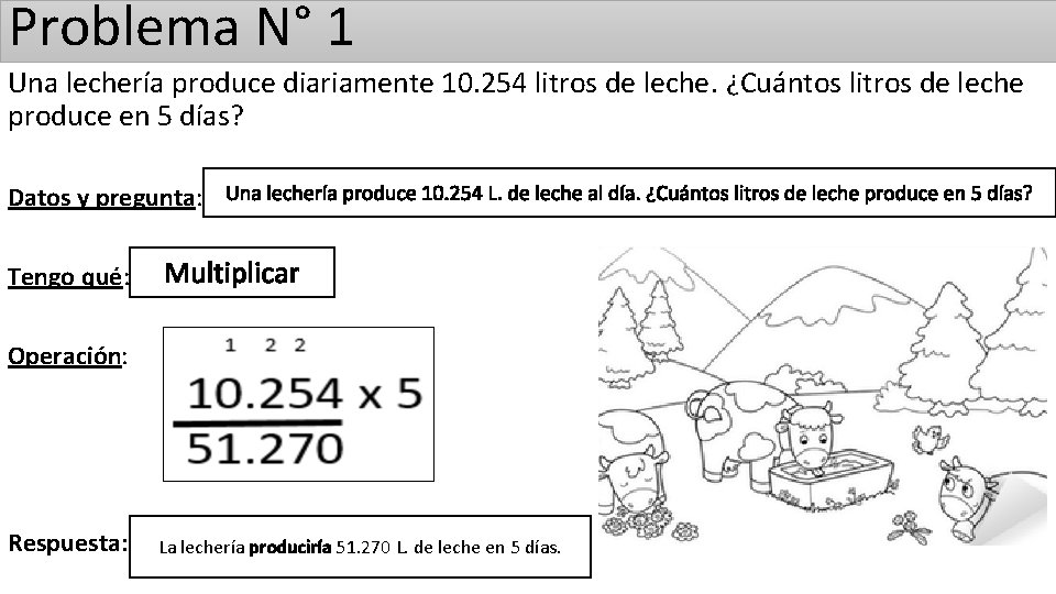 Problema N° 1 Una lechería produce diariamente 10. 254 litros de leche. ¿Cuántos litros