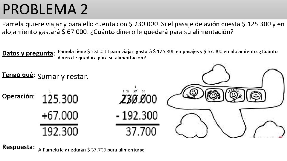 PROBLEMA 2 Pamela quiere viajar y para ello cuenta con $ 230. 000. Si