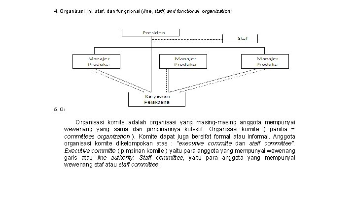 4. Organisasi lini, staf, dan fungsional (line, staff, and functional organization) 5. Organisasi komite