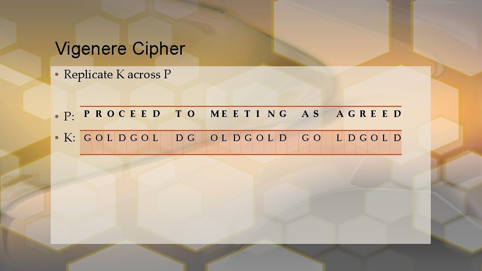 Vigenere Cipher • Replicate K across P • P: P R O C E