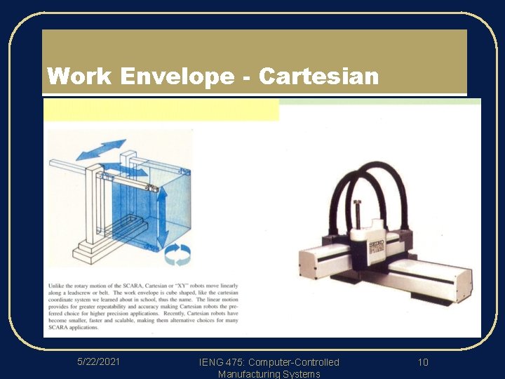 Work Envelope - Cartesian 5/22/2021 IENG 475: Computer-Controlled Manufacturing Systems 10 