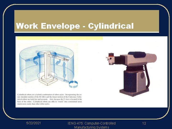 Work Envelope - Cylindrical 5/22/2021 IENG 475: Computer-Controlled Manufacturing Systems 12 