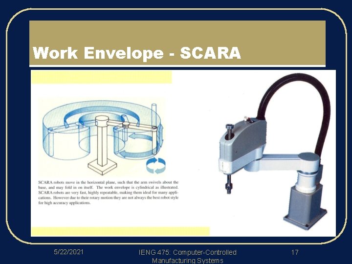 Work Envelope - SCARA 5/22/2021 IENG 475: Computer-Controlled Manufacturing Systems 17 