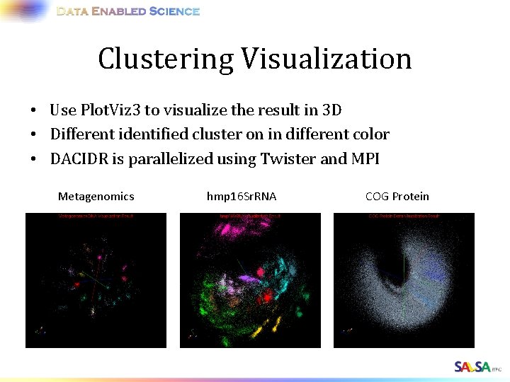 Clustering Visualization • Use Plot. Viz 3 to visualize the result in 3 D