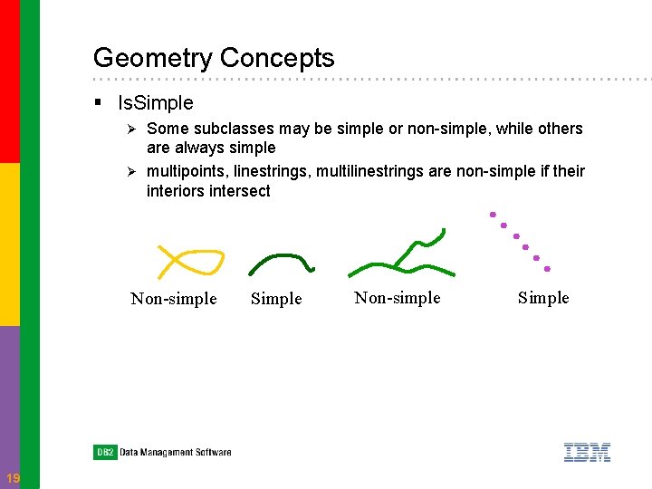 Geometry Concepts § Is. Simple Some subclasses may be simple or non-simple, while others