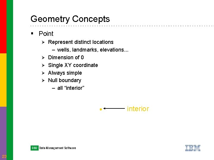 Geometry Concepts § Point Ø Ø Ø Represent distinct locations – wells, landmarks, elevations.