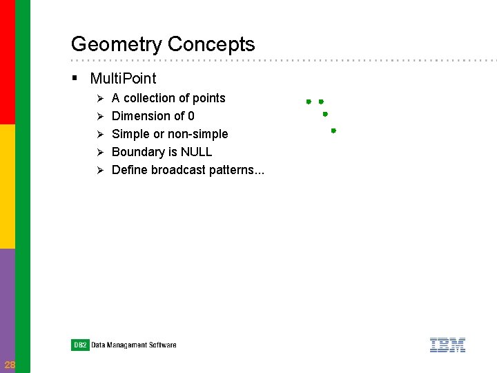 Geometry Concepts § Multi. Point Ø Ø Ø 28 A collection of points Dimension