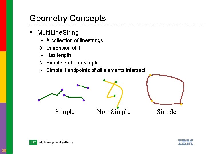 Geometry Concepts § Multi. Line. String Ø Ø Ø A collection of linestrings Dimension
