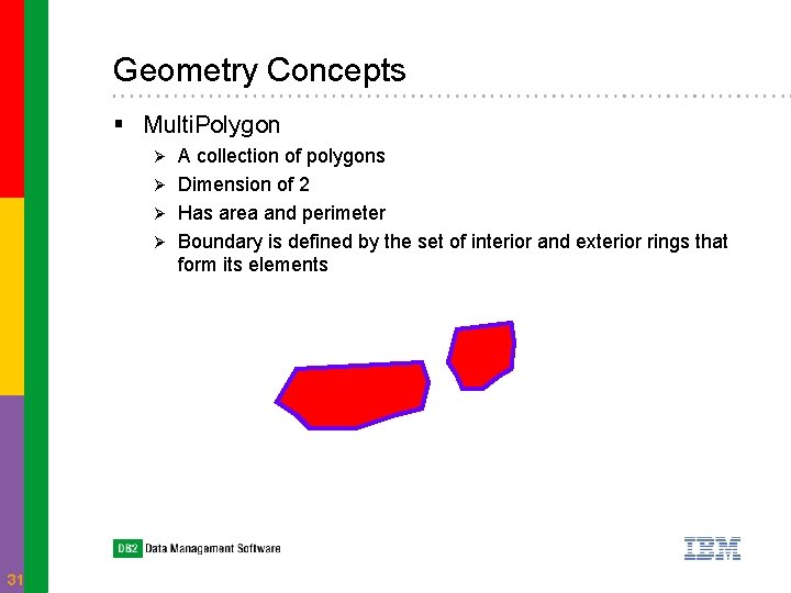 Geometry Concepts § Multi. Polygon A collection of polygons Ø Dimension of 2 Ø