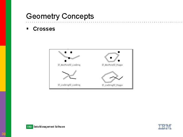 Geometry Concepts § Crosses 38 