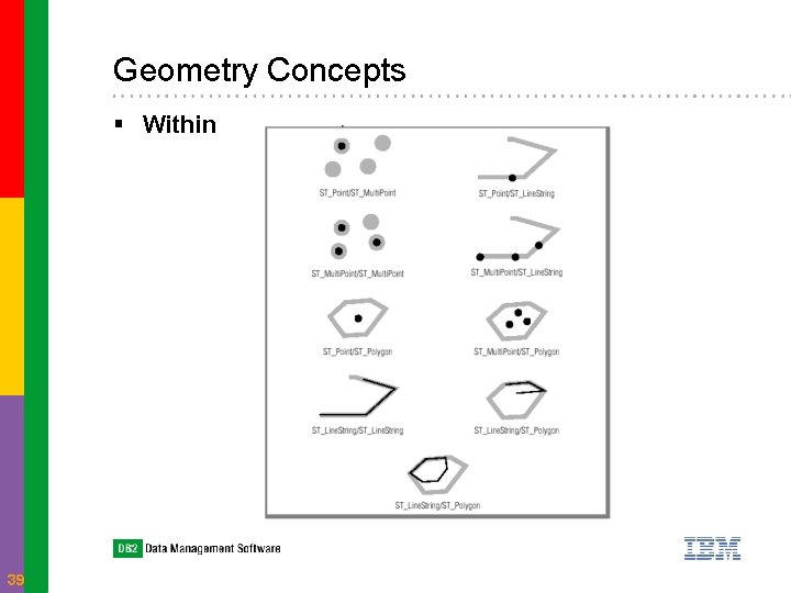 Geometry Concepts § Within 39 