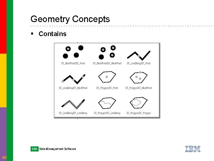 Geometry Concepts § Contains 40 