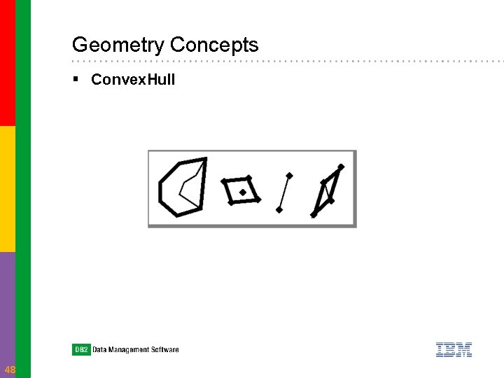 Geometry Concepts § Convex. Hull 48 