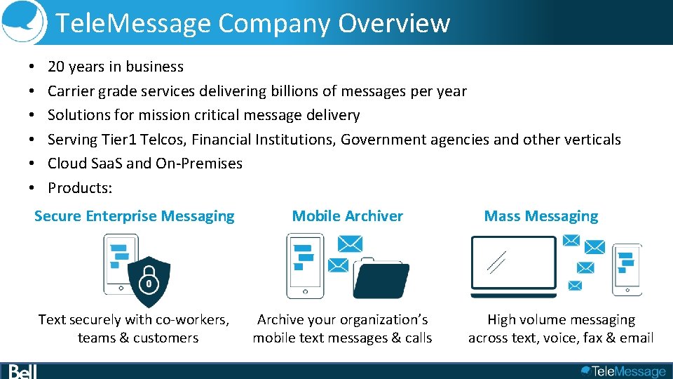 Tele. Message Company Overview • • • 20 years in business Carrier grade services