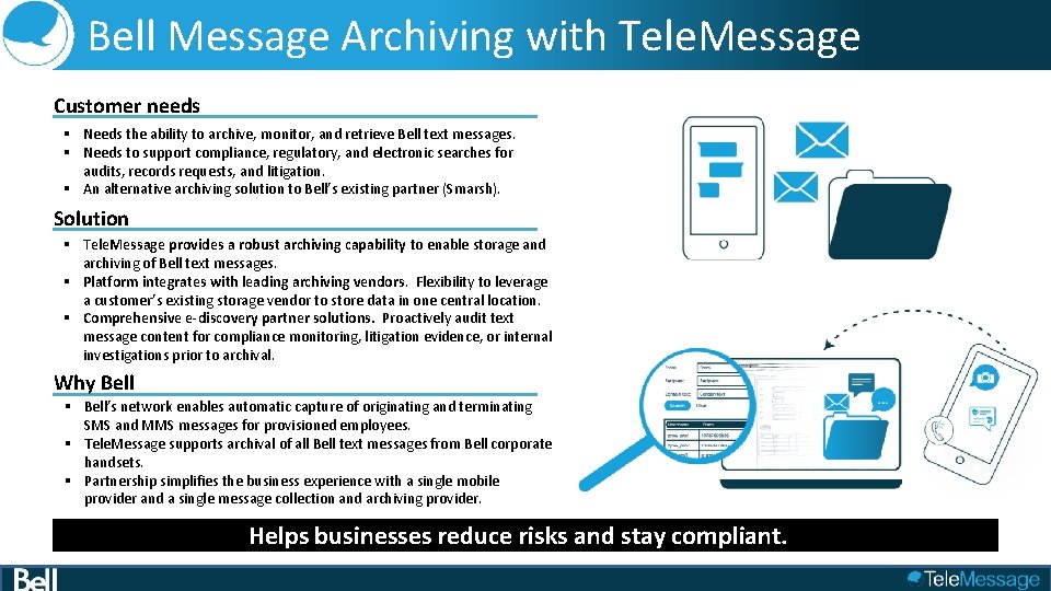 Bell Message Archiving with Tele. Message Customer needs § Needs the ability to archive,