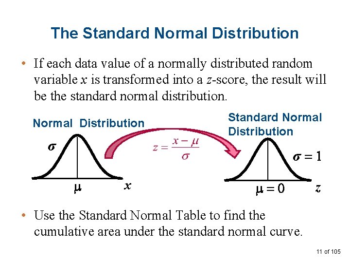 The Standard Normal Distribution • If each data value of a normally distributed random