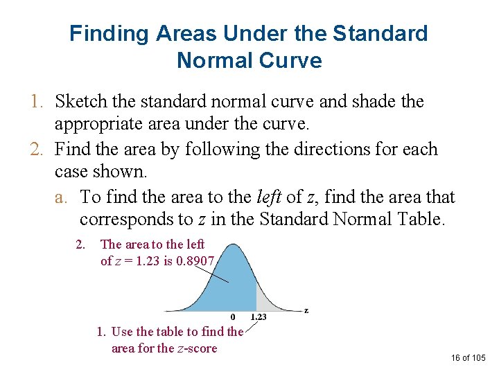 Finding Areas Under the Standard Normal Curve 1. Sketch the standard normal curve and