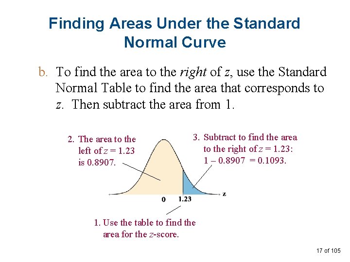 Finding Areas Under the Standard Normal Curve b. To find the area to the
