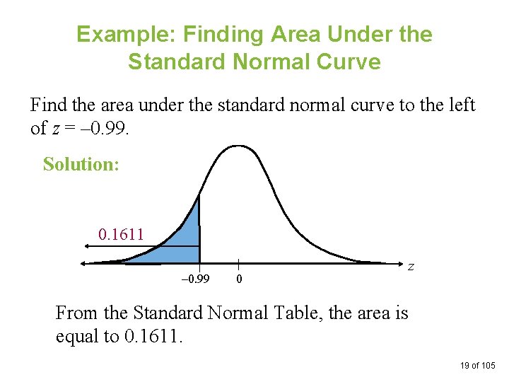 Example: Finding Area Under the Standard Normal Curve Find the area under the standard
