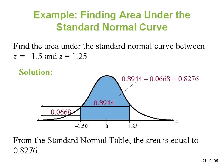 Example: Finding Area Under the Standard Normal Curve Find the area under the standard