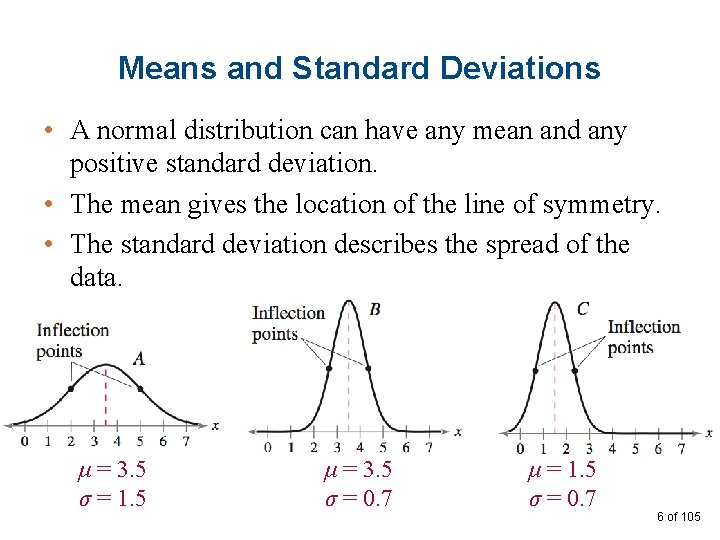 Means and Standard Deviations • A normal distribution can have any mean and any