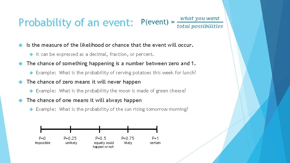Probability of an event: Is the measure of the likelihood or chance that the