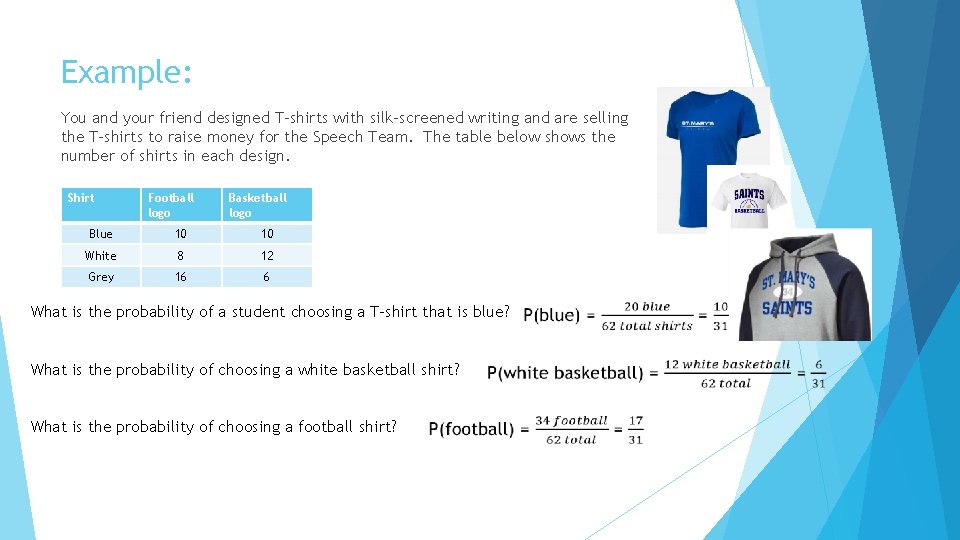 Example: You and your friend designed T-shirts with silk-screened writing and are selling the