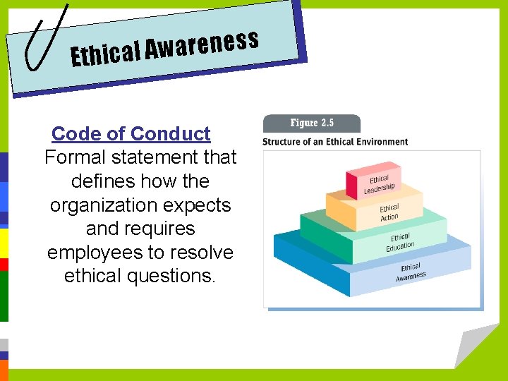 s s e n e r a w Ethical A Code of Conduct Formal