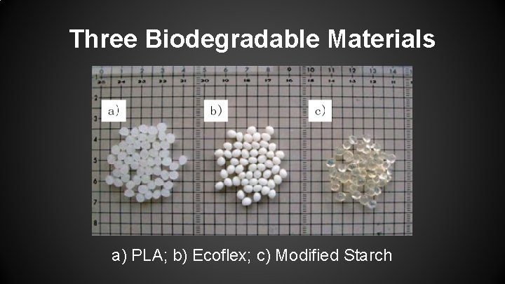 Three Biodegradable Materials a) PLA; b) Ecoflex; c) Modified Starch 