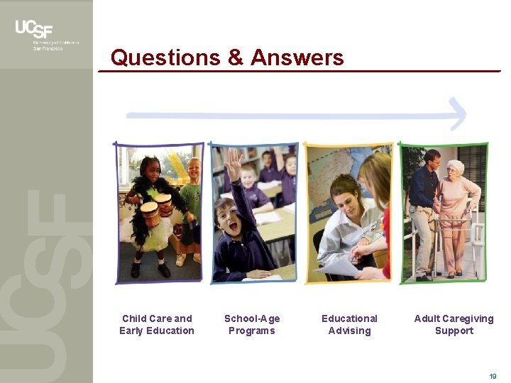 Questions & Answers Child Care and Early Education School-Age Programs Educational Advising Adult Caregiving