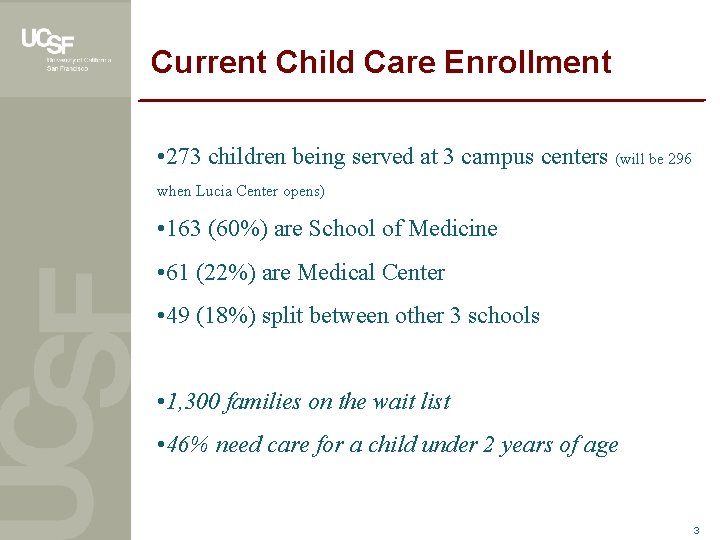 Current Child Care Enrollment • 273 children being served at 3 campus centers (will