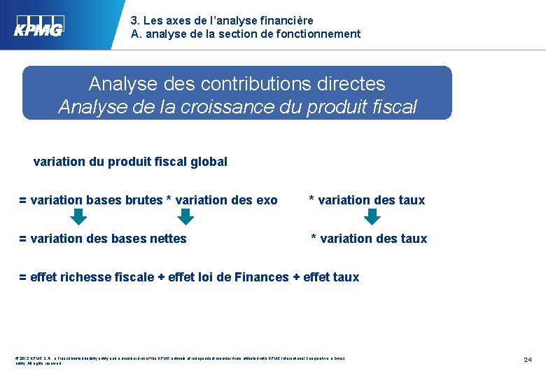 3. Les axes de l’analyse financière A. analyse de la section de fonctionnement Analyse