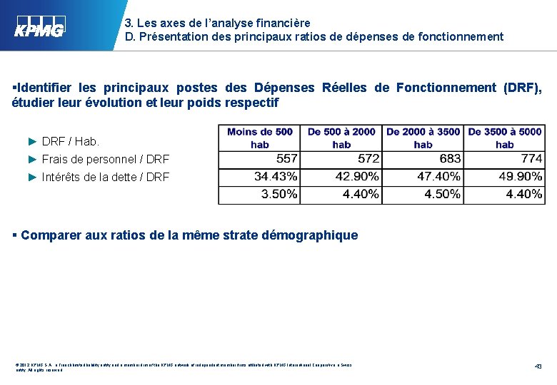 3. Les axes de l’analyse financière D. Présentation des principaux ratios de dépenses de