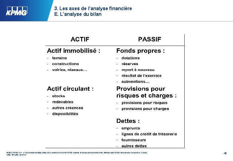 3. Les axes de l’analyse financière E. L’analyse du bilan © 2012 KPMG S.