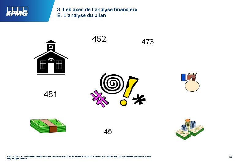 3. Les axes de l’analyse financière E. L’analyse du bilan 462 473 481 45