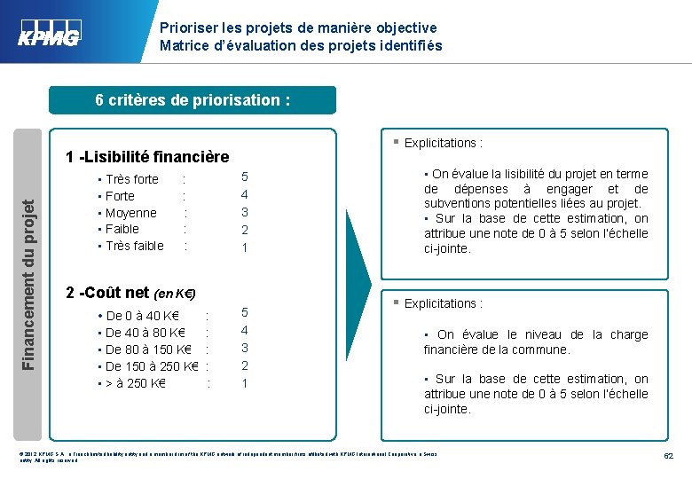 Prioriser les projets de manière objective Matrice d’évaluation des projets identifiés 6 critères de