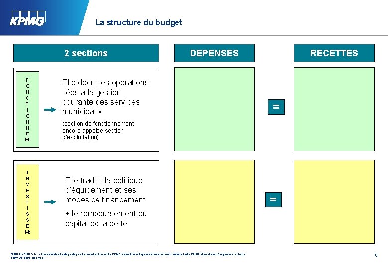 La structure du budget 2 sections F O N C T I O N