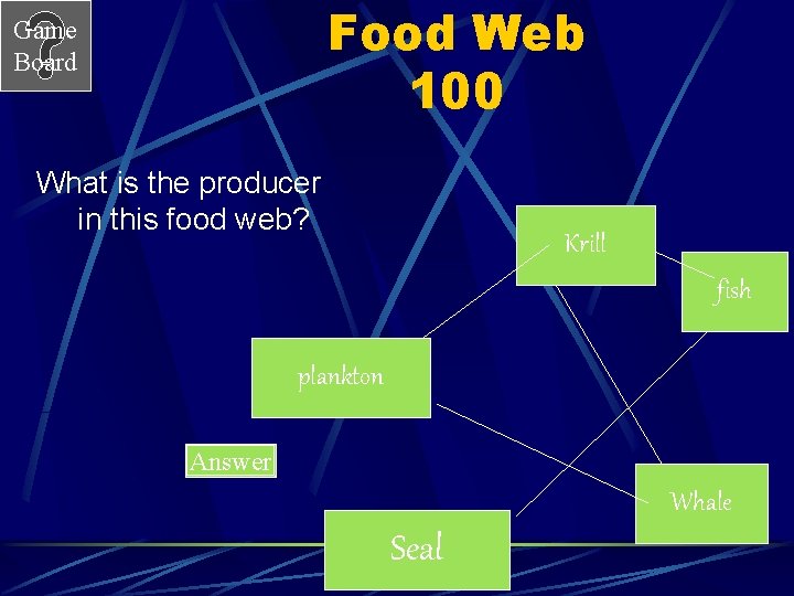 Food Web 100 Game Board What is the producer in this food web? Krill