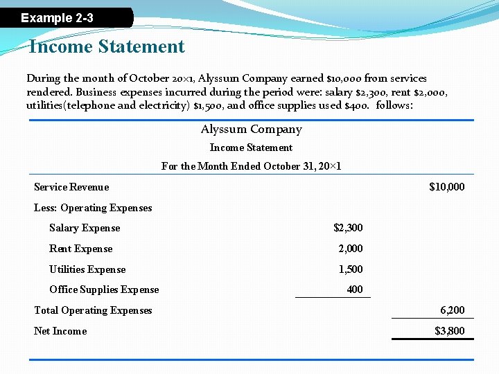 Example 2 -3 Income Statement During the month of October 20× 1, Alyssum Company