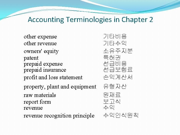 Accounting Terminologies in Chapter 2 other expense other revenue owners' equity patent prepaid expense
