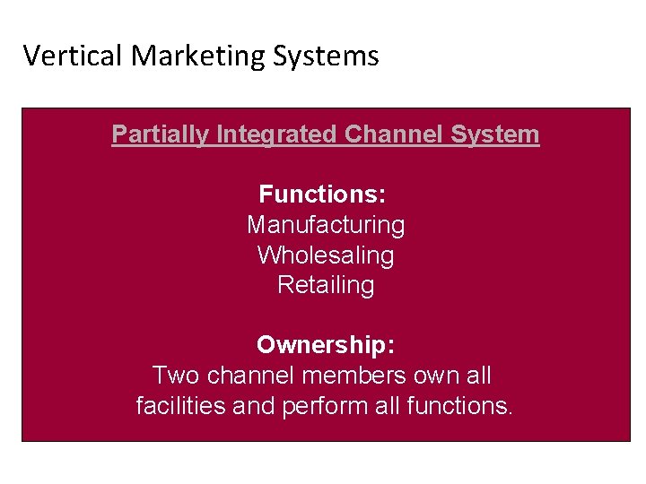 Vertical Marketing Systems Partially Integrated Channel System Functions: Manufacturing Wholesaling Retailing Ownership: Two channel