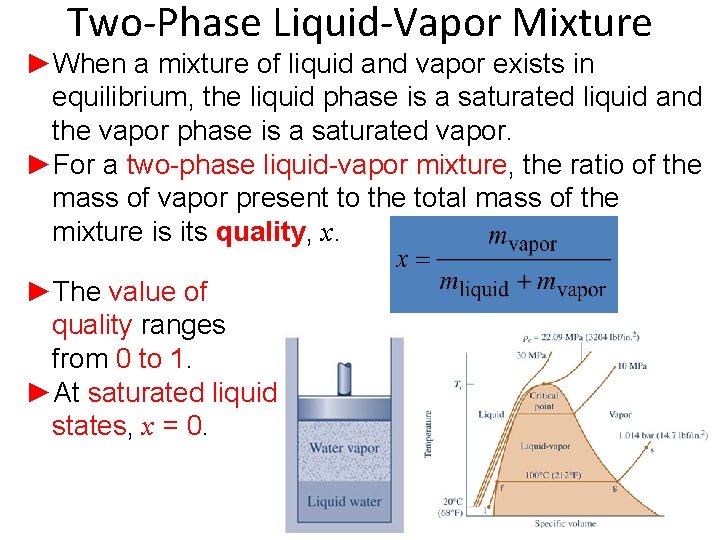 Two-Phase Liquid-Vapor Mixture ►When a mixture of liquid and vapor exists in equilibrium, the