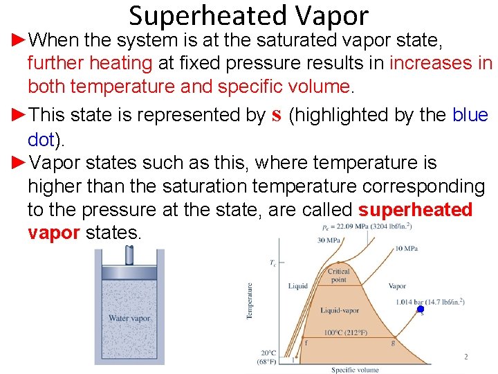 Superheated Vapor ►When the system is at the saturated vapor state, further heating at