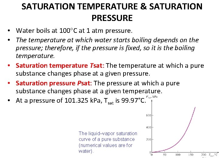 SATURATION TEMPERATURE & SATURATION PRESSURE • Water boils at 100 C at 1 atm