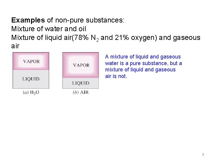 Examples of non-pure substances: Mixture of water and oil Mixture of liquid air(78% N