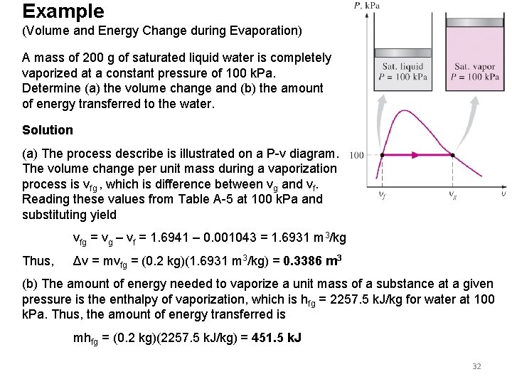 Example (Volume and Energy Change during Evaporation) A mass of 200 g of saturated