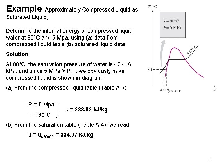 Example (Approximately Compressed Liquid as Saturated Liquid) Determine the internal energy of compressed liquid