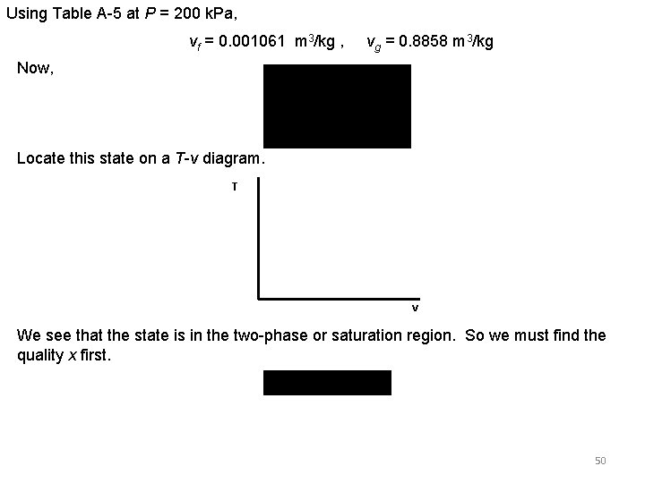 Using Table A-5 at P = 200 k. Pa, vf = 0. 001061 m