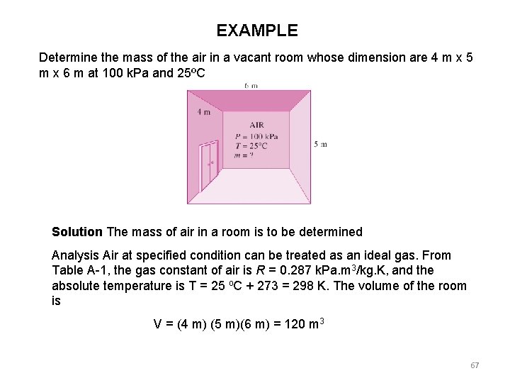 EXAMPLE Determine the mass of the air in a vacant room whose dimension are