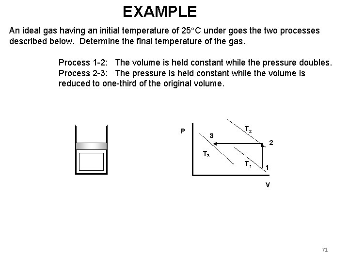 EXAMPLE An ideal gas having an initial temperature of 25 C under goes the